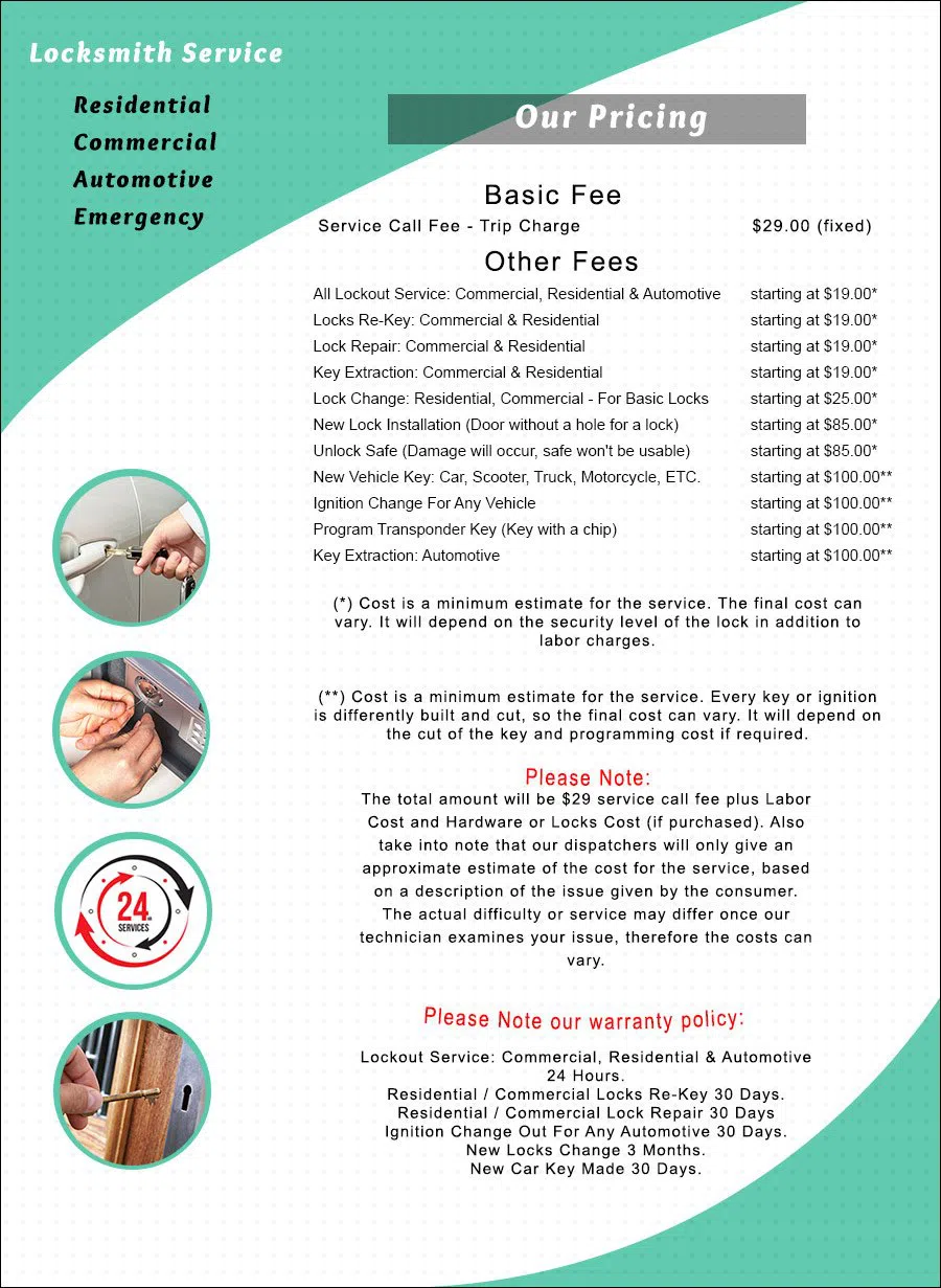 Sunrise Locksmith Store Sunrise, FL 954-744-3793